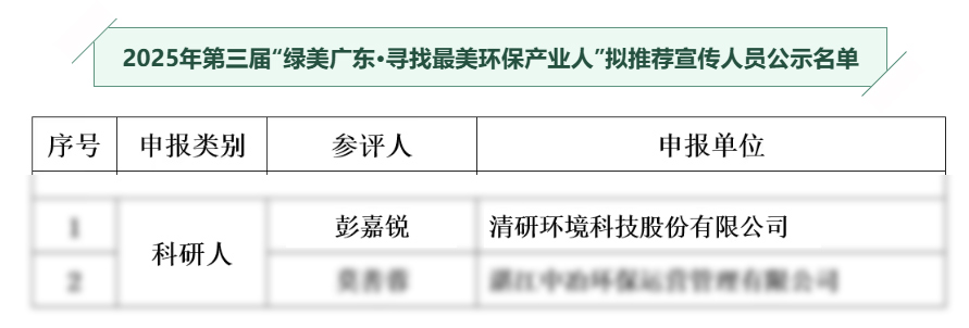 ������ʱ��(�й���)�ٷ���վ