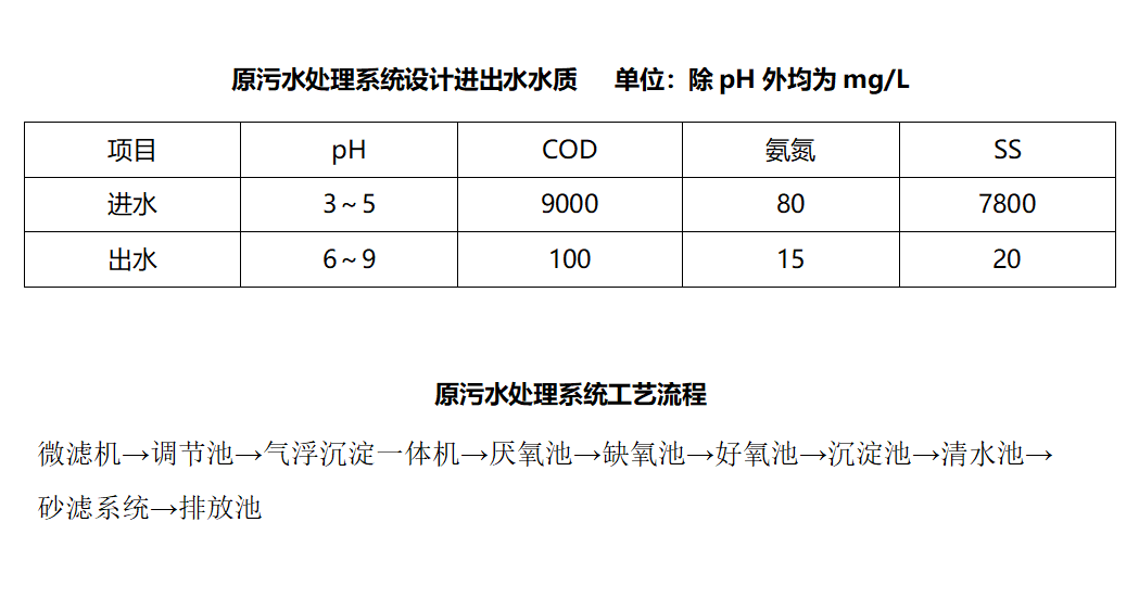 ������ʱ��(�й���)�ٷ���վ