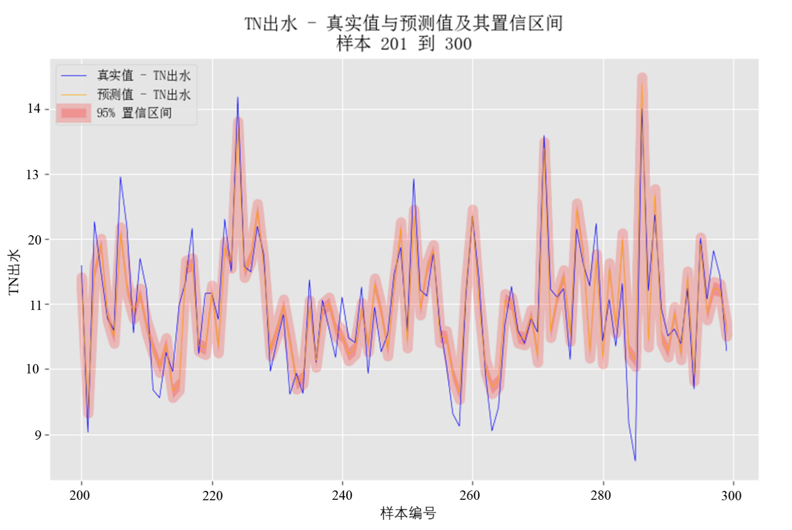 ������ʱ��(�й���)�ٷ���վ